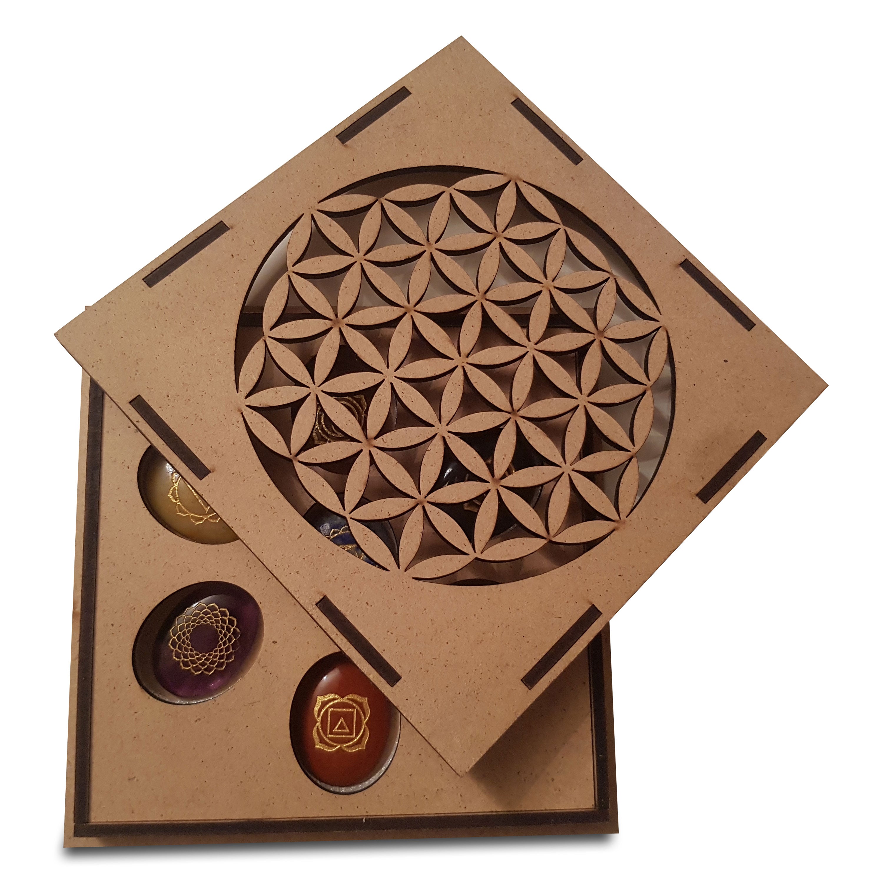 Gaia Emporium Chakra Crystal Set